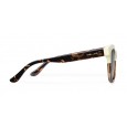 ΓΥΑΛΙΑ ΗΛΙΟΥ MELLER 53,90€